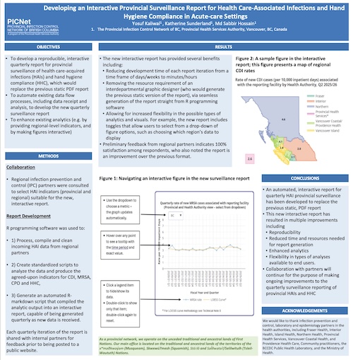 Developing an Interactive Provincial Surveillance Report for Health Care-Associated Infections and Hand Hygiene Compliance in Acute-care Settings Developing an Interactive Provincial Surveillance Report for Health Care-Associated Infections and Hand Hygiene Compliance in Acute-care Settings