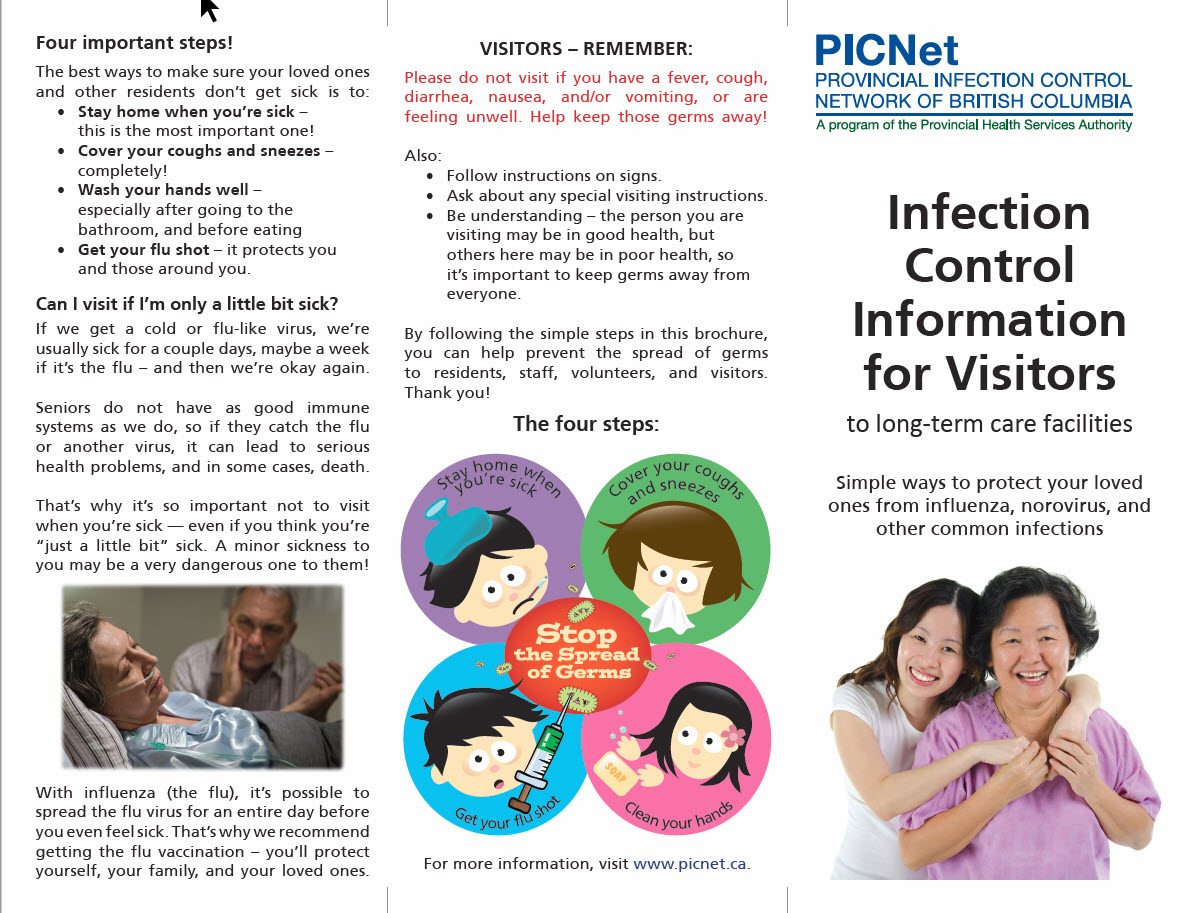 Brochures | PICNet
