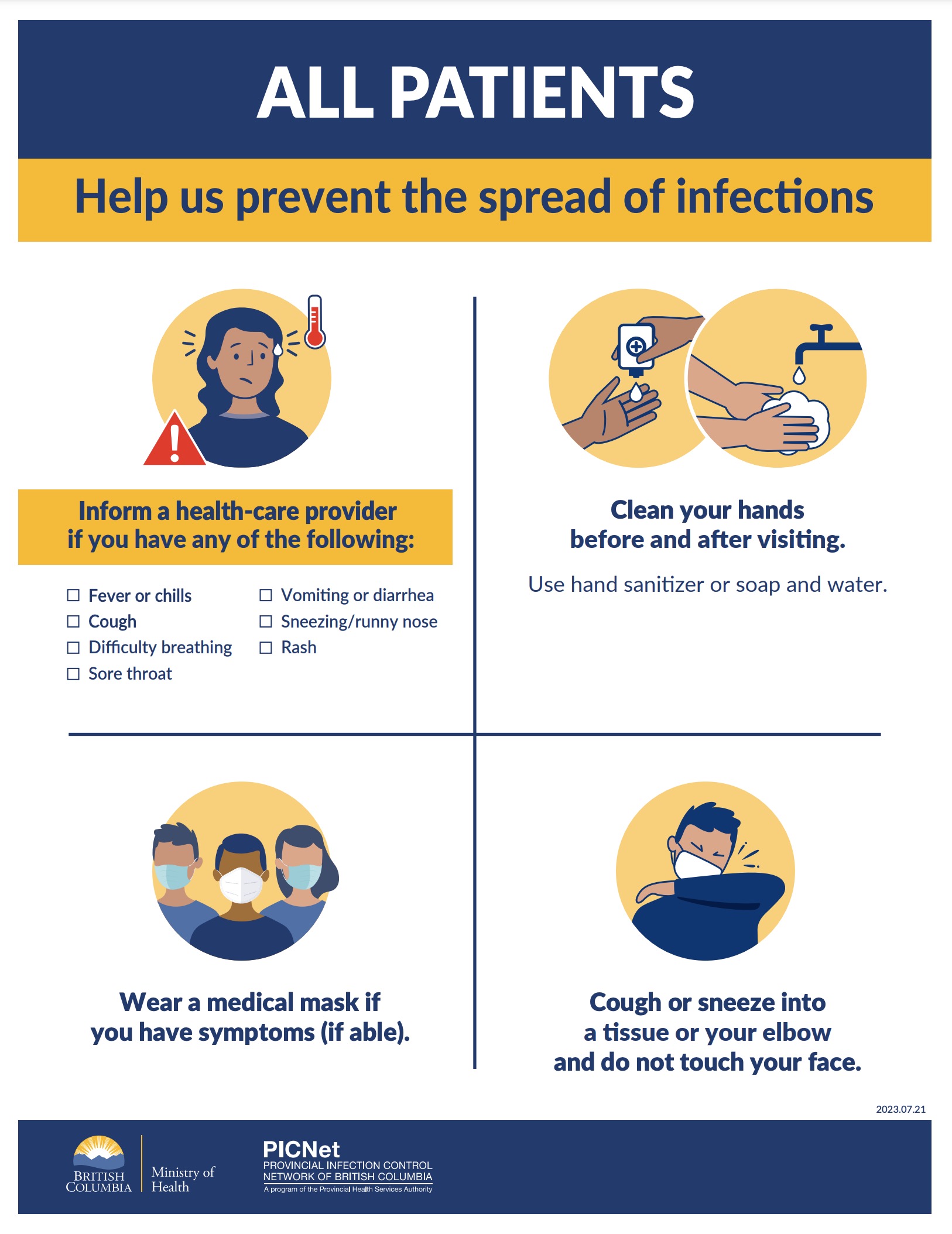 Infection Control Posters | PICNet