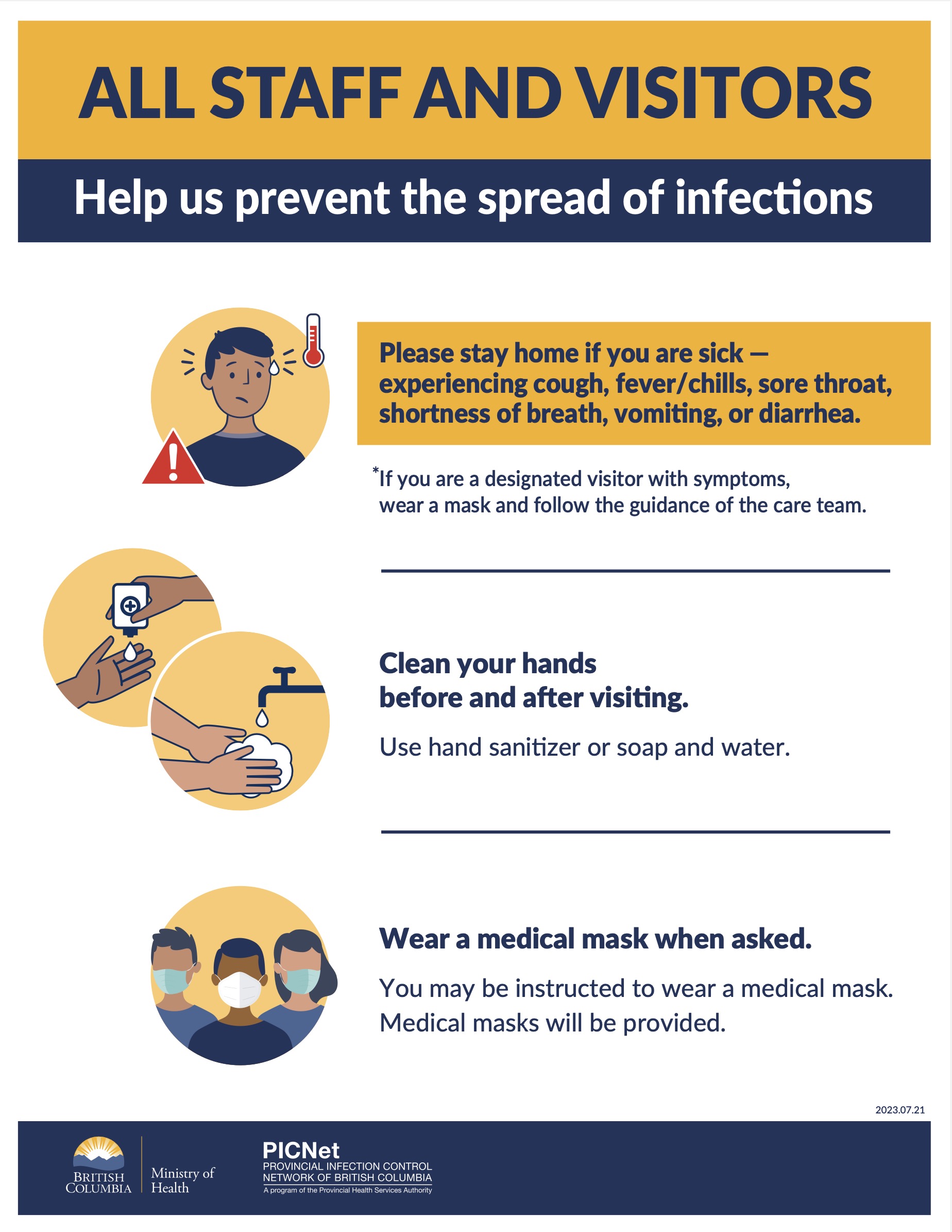 Infection Control Posters | PICNet